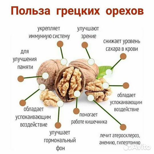 Орех грецкий очищенный