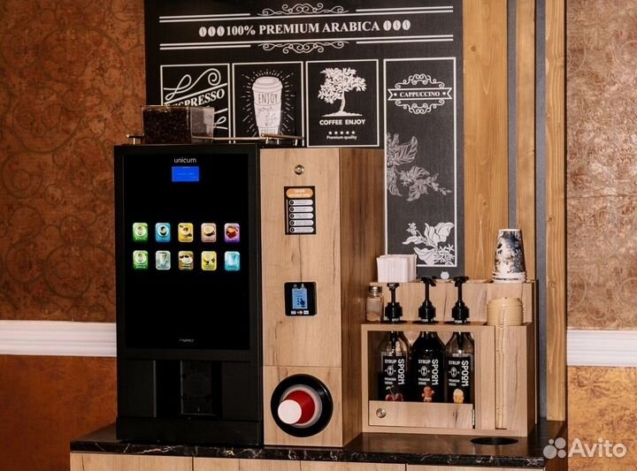 Кофейни самообслуживания, пакет 