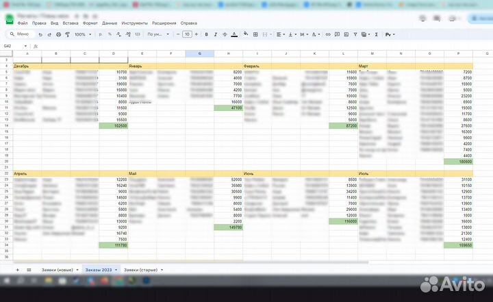 Бизнес на неоновых вывесках с окупаемостью в 2 мес