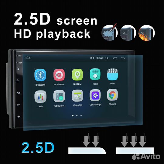 2Din автомагнитола, Android 11 : GPS, wifi