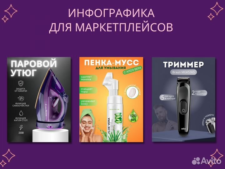 Дизайнер инфографики для маркетплейсов