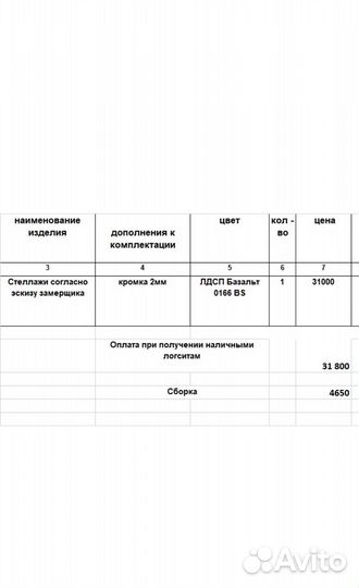 Гардеробная система стеллажи