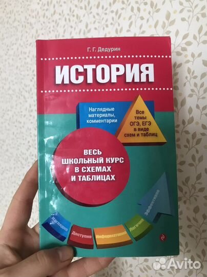 Дедурин «Весь школьный курс в схемах и таблицах»