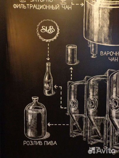 Картина на заказ