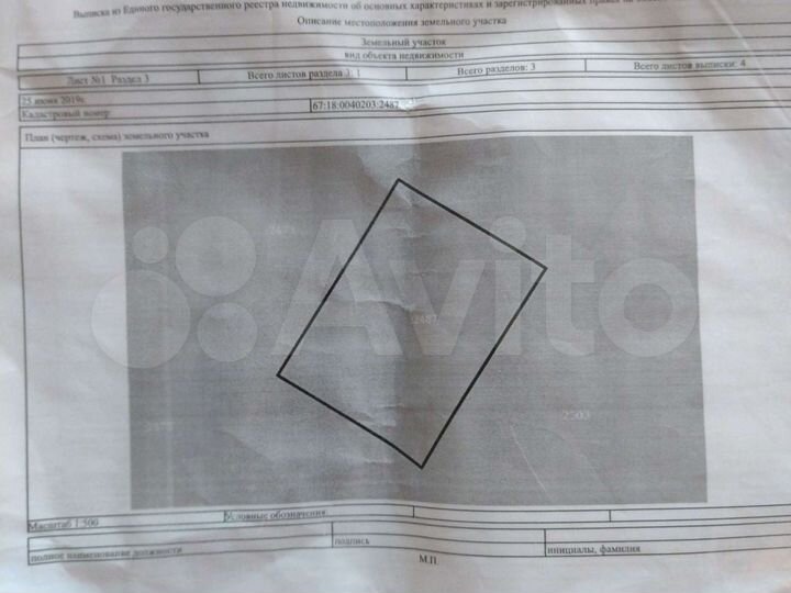 Участок 12 сот. (ИЖС)