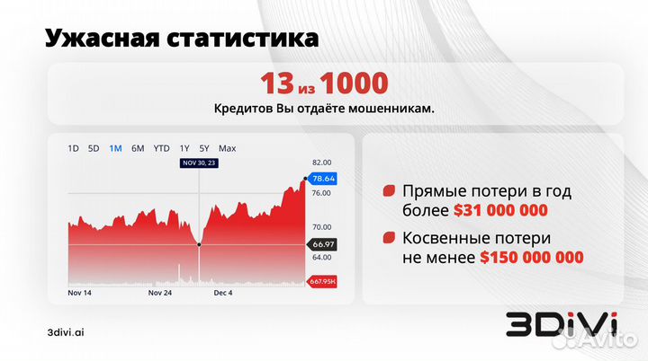 Презентации на заказ, создание презентаций