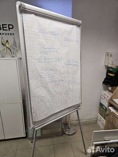 Доска флипчарт