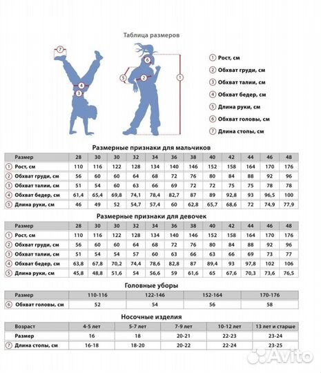 Рубашка белая школьная 128,134,140,146