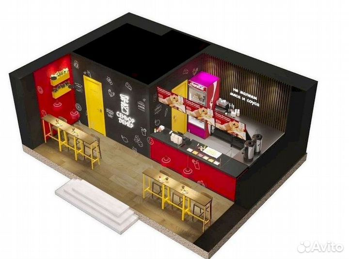 Франшиза готового бизнеса