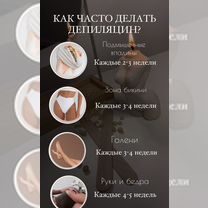 Шугаринг для мужчин и женщин, Сургут
