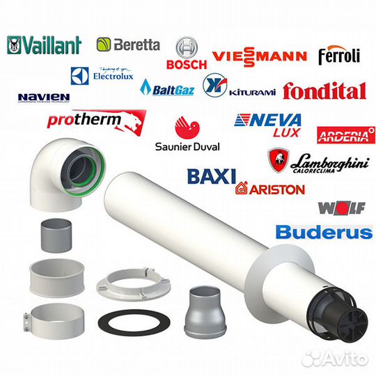 Дымоход коаксиальный универсальный