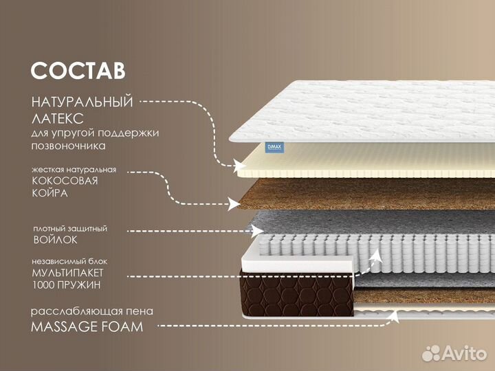 Матрас Новый Мега Медиум хард релакс