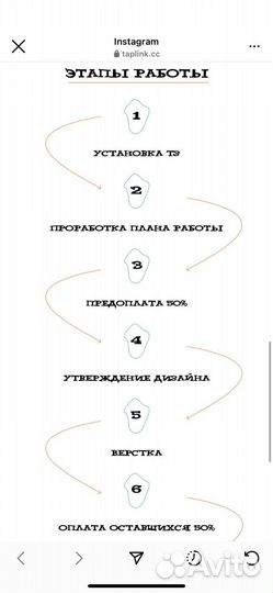 Веб дизайнер услуги