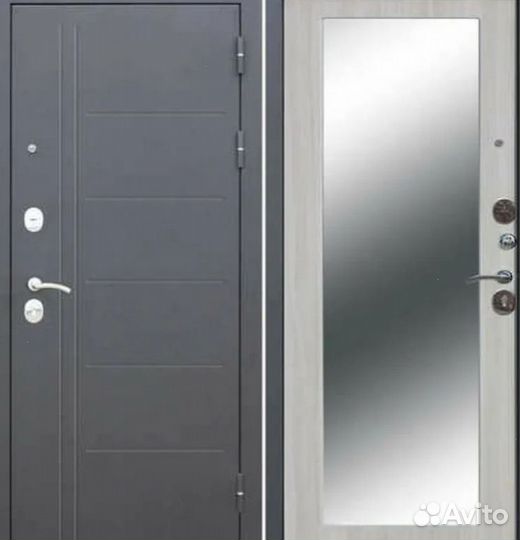 Входные двери