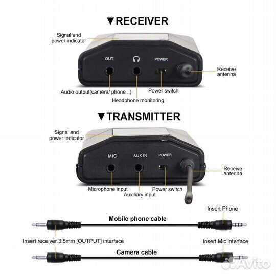 Петличный микрофон G-Mark Wireless Go 2 Interview