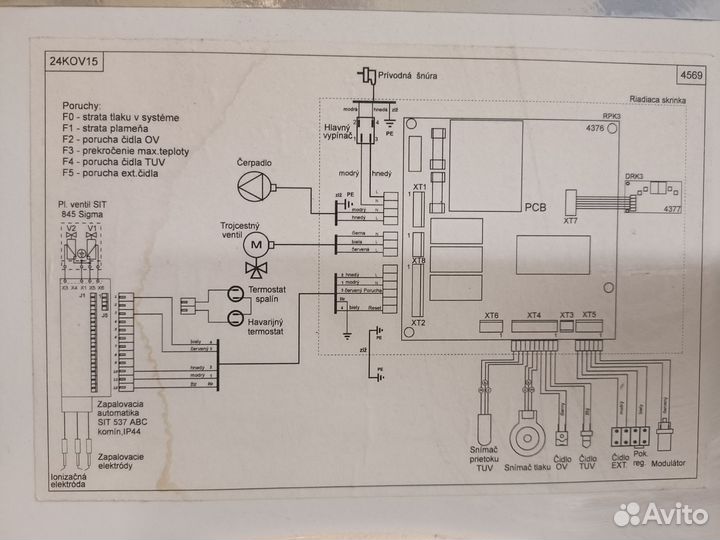 Плата дисплея газового котла Protherm Panther