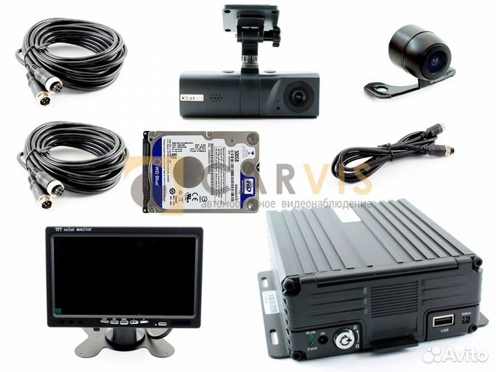 Комплекты видеонаблюдения для легкового транспорта