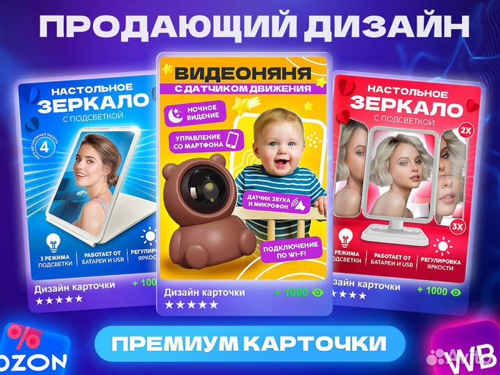 Инфографика для маркетплейсов Wildberries, Ozon