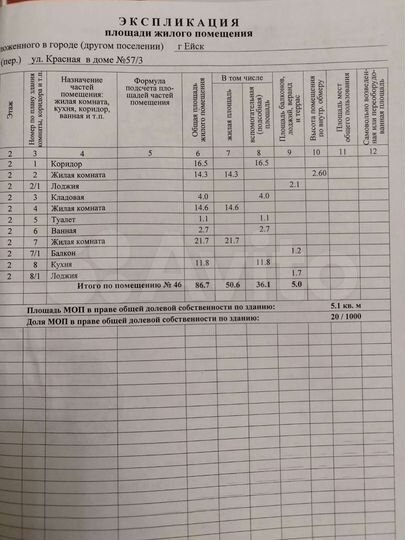 3-к. квартира, 86,7 м², 2/5 эт.