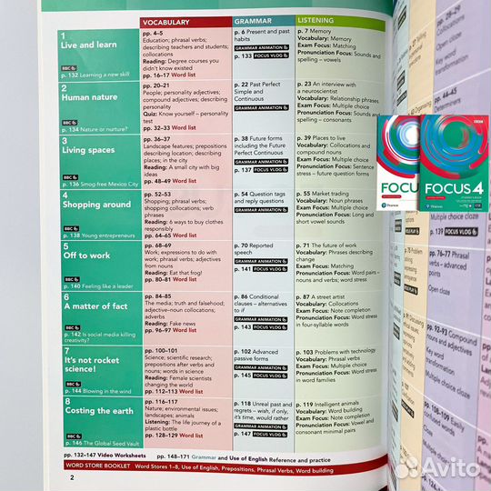 Новый Focus 4 (2nd Edition)