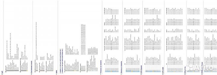 Компьютерный комплект (платформу)