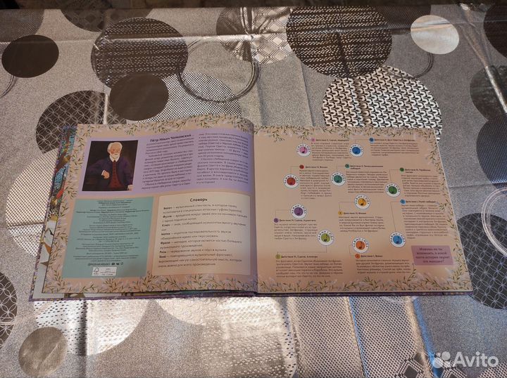 Музыкальная книга Лебединое озеро