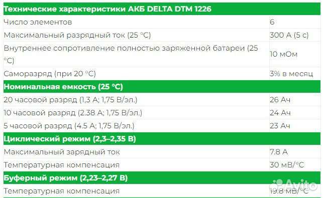 Аккумулятор AGM