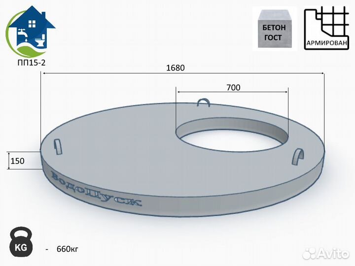 Жб плита перекрытия пп 15-2 напрямую с завода гост