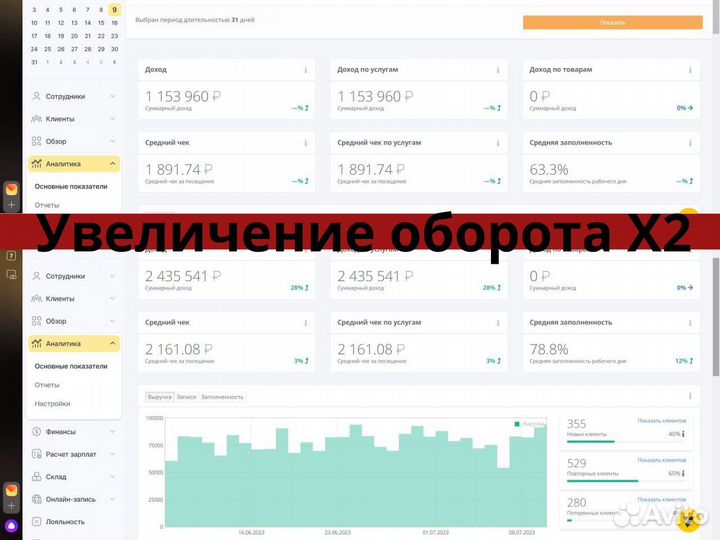 Реклама для бизнеса. Контекст, таргет: Вк, Яндекс