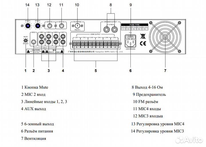Микшер-усилитель ABK PA-2625U