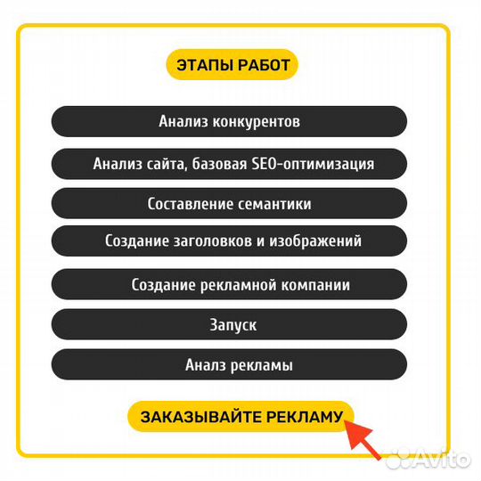 Настройка рекламы яндекс директ