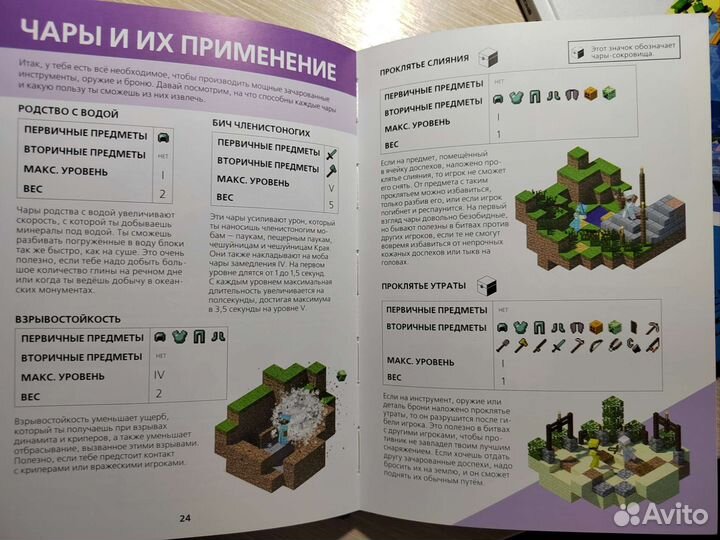 Книги про Minecraft. Руководство по игре