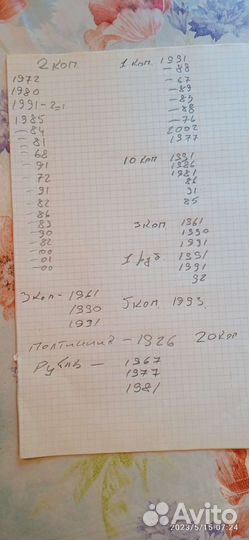 Юбилейные монеты СССР