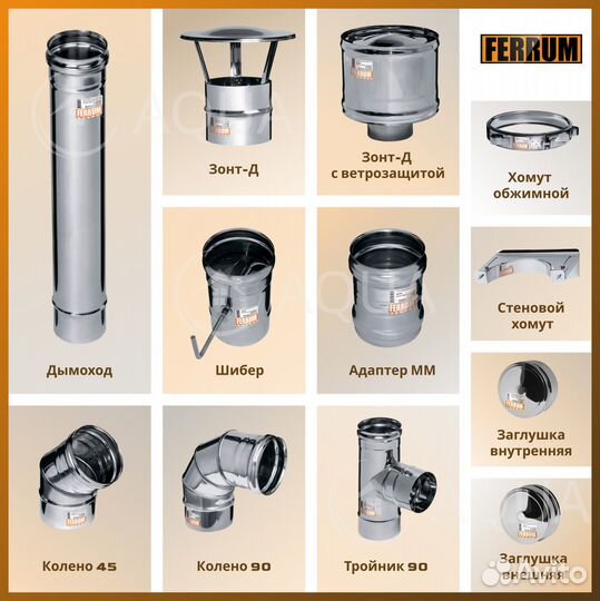 Дымоход Ferrum Ф115мм