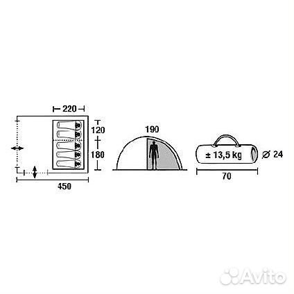 Кемпинговая палатка HighPeak Aztek Plus 5