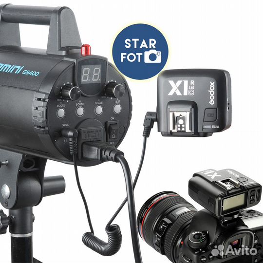 Приемник Godox X1R-C TTL для Canon