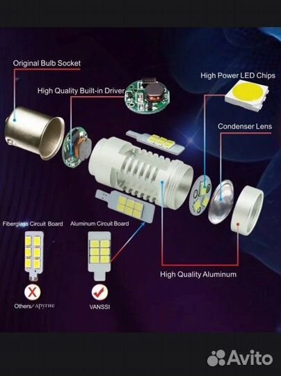 Лампочки Vanssi p21w