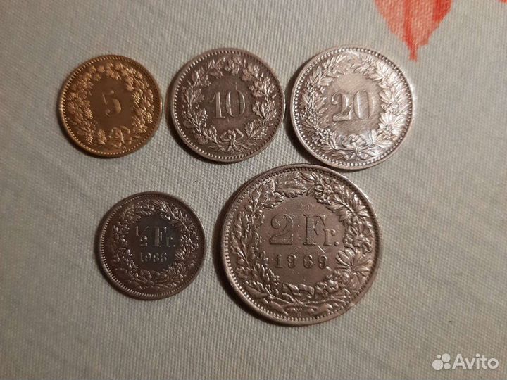 Швейцарские монеты