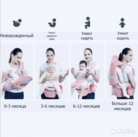 Кенгуру переноска слинг