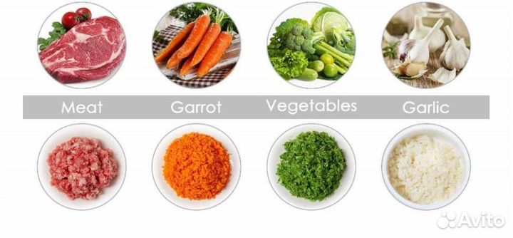 Блендер-измельчитель-миксер домашний кухонный