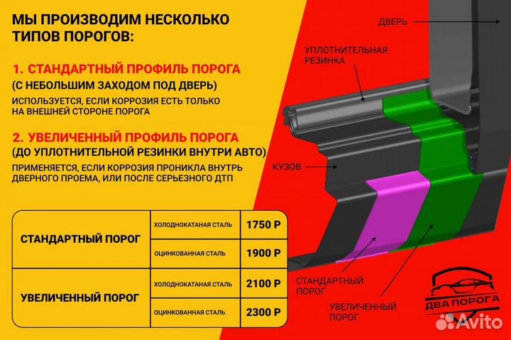 Ремонтные пороги на Audi 80 4 (B3)