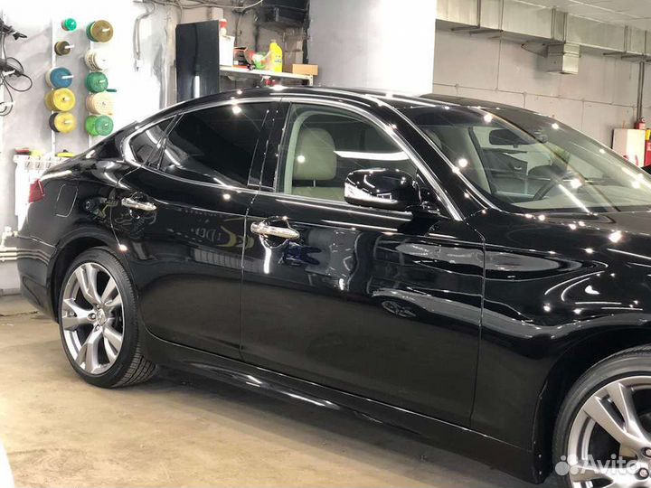 Керамика для автомобиля