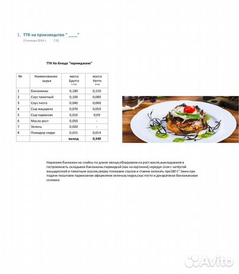 Составление ТТК, помощь открытия кафе