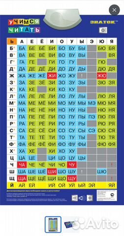 Электронный звуковой плакат Знаток звуки слоги