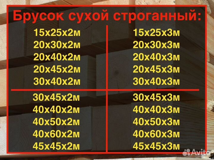 Брусок профилированный 40х50х3м, ав