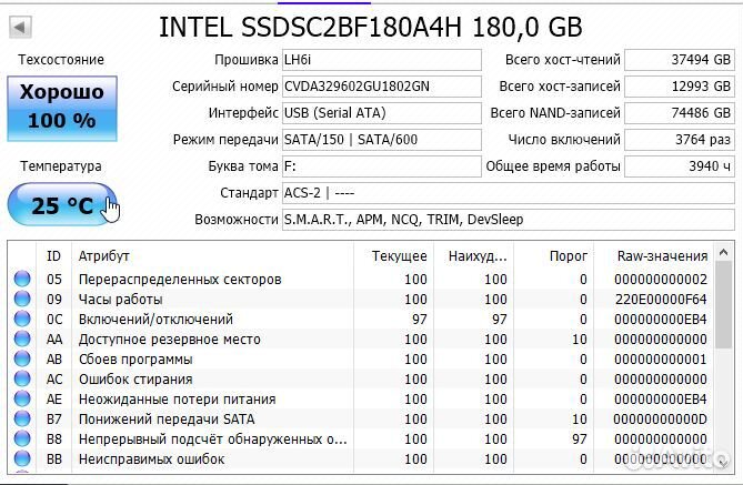 Intel SSD Pro 1500 Series 180 Gb
