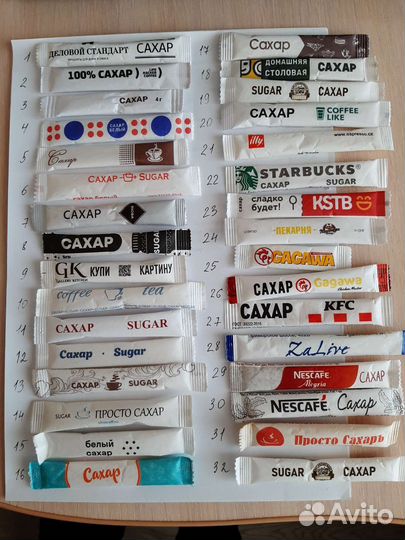 Глюкофилия