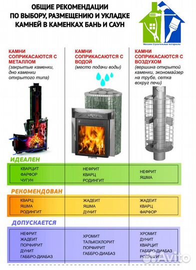Камни для бани и сауны