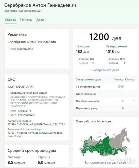 Банкротство физических лиц / Списание долгов