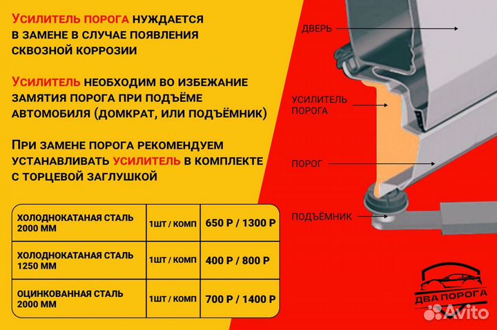 Ремонтные пороги Volkswagen Touareg